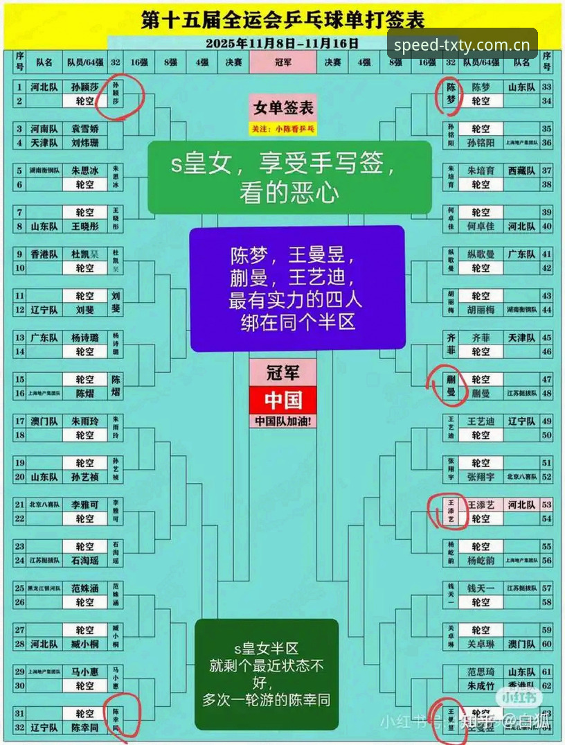 天行体育iOS版安装教程 法网女单观赛指南:中国金花签运分析与天行体育数据引擎使用教程