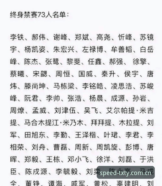 中国足协第三批禁足名单出炉，如何在天行体育平台看懂这场足球反腐风暴？
